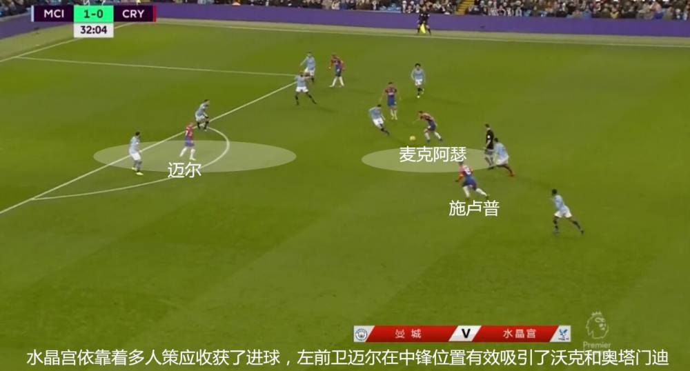  瓜帅轮换收奇效，曼城轻取水晶宫  